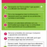 10-Claves-para-una-estrategia-de-contenidos-infografia.png