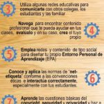 Infografia - 10 Consejos para Docentes sobre el Uso de las Redes Sociales | Infografía