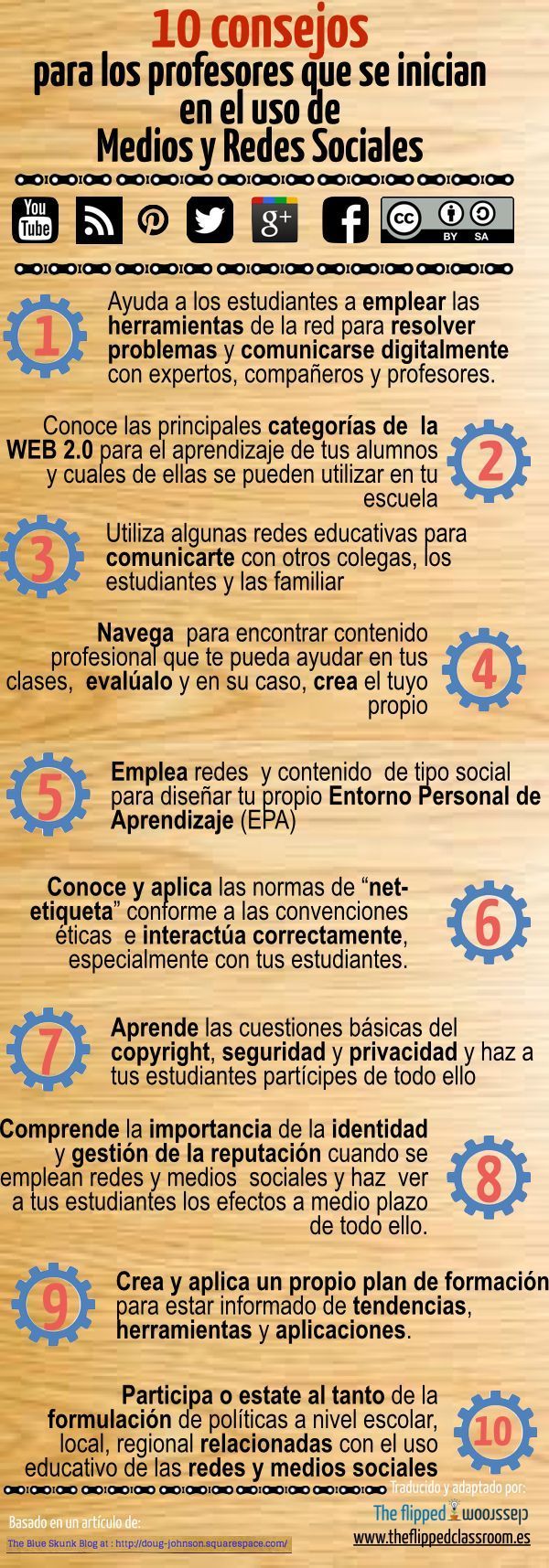 Infografia - 10 Consejos para Docentes sobre el Uso de las Redes Sociales | Infografía