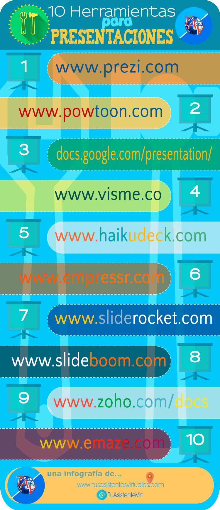 Infografia - 10 Herramietnas para crear Presentaciones Profesionales