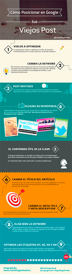 Infografia - 10 Mejores infografías SEO del Verano de 2014