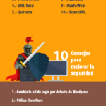 Infografia - 10 antivirus online para tu web y 10 consejos de seguridad #infografia #infographic - TICs y Formación