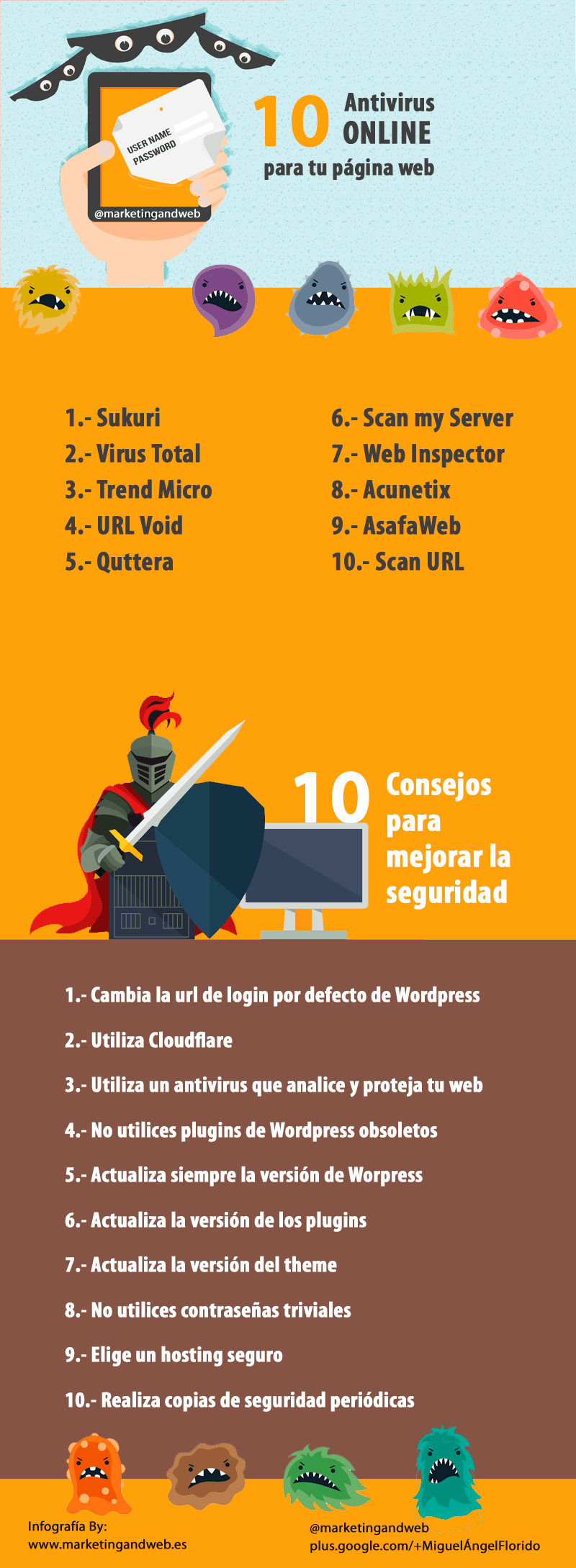 Infografia - 10 antivirus online para tu web y 10 consejos de seguridad #infografia #infographic - TICs y Formación