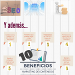 10-beneficios-marketing-contenidos-infografia.png