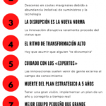 Infografia - 10 características de las organizaciones exponenciales