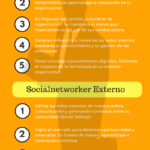 10-caracteristicas-directivo-digital-infografia.png