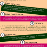 Infografia - 10 características que todo buen Community Manager debe poseer #infografia #infographic #socialmedia