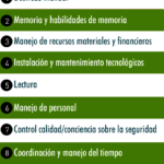 10-competencias-en-decadencia-infografia.png