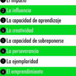 10-competencis-digitalizarse-infografia.png