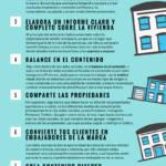 Infografia - 10 consejos de marketing digital que puedes aplicar a bienes raíces