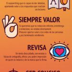 Infografia - 10 consejos de redacción para crear audiencias