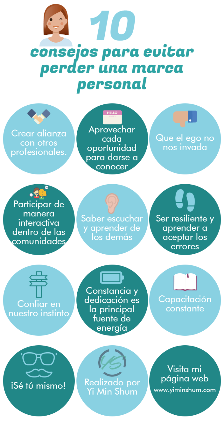 Infografia - 10 consejos para evitar perder una marca personal