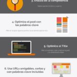 10-consejos-posicionar-post-infografia.jpg