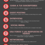 10-formas-atraer-trafico-blog-sin-seo-infografia.png