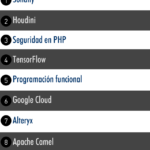 10-habilidades-tecnologicas-2019-infografia.png