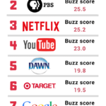 10-marcas-comunidad-lgtb-infografia.png