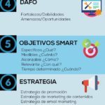 10-pasos-social-media-plan-infografia.jpg