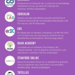 10-plataformas-educativas-virtuales-infografia.jpg