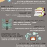 10-profesiones-futuro-infografia.jpg