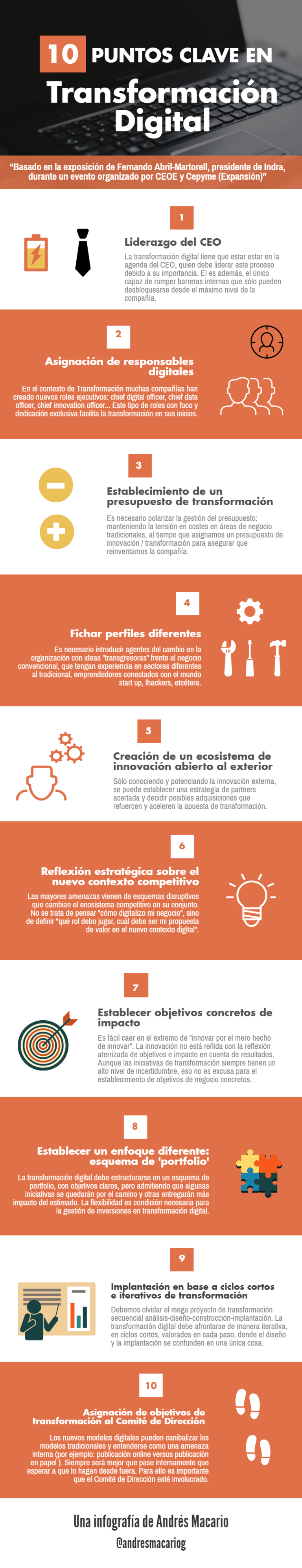 Infografia - 10 puntos clave en Transformación Digital #infografia @andresmacariog