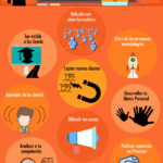 10-razones-formador-para-estar-bebee-infografia.png