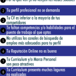 10-razones-por-las-que-no-te-llaman-para-una-entrevista-de-trabajo-infografia.png