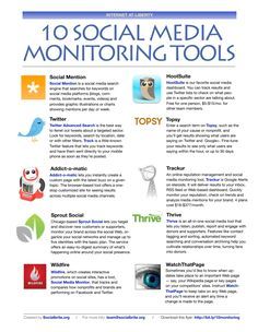 Infografia - 10 paid social media monitoring services for nonprofits - Socialbrite