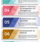 10-signos-de-que-trabajas-en-una-buena-empresa-infografia.png