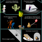 10-signos-fatales-cultura-empresa-toxica-infografia.png