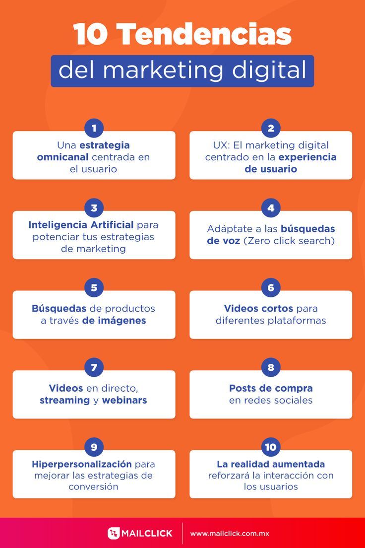 Infografia - 10 tendencias de marketing digital altamente efectivas