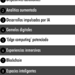 10-tendencias-tecnologicas-infografia.png