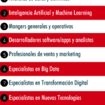 10-trabajos-mas-creceran-infografia.png