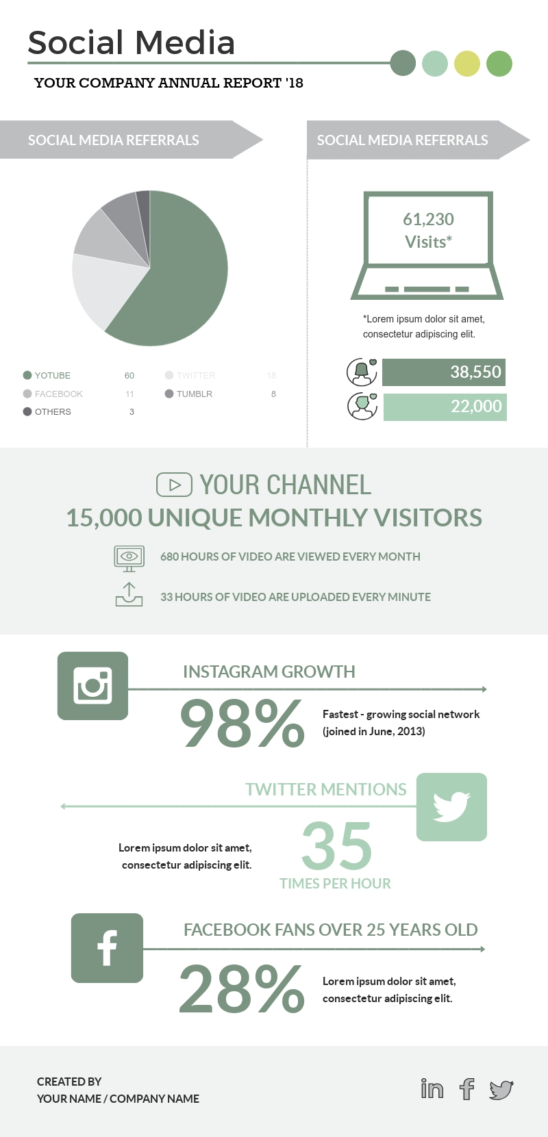 Infografia - 1000+ Free Infographic Design Templates to Customize | Visme