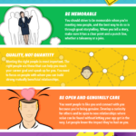 Infografia - 11 Helpful Tips for Becoming a Better Networker [Infographic]