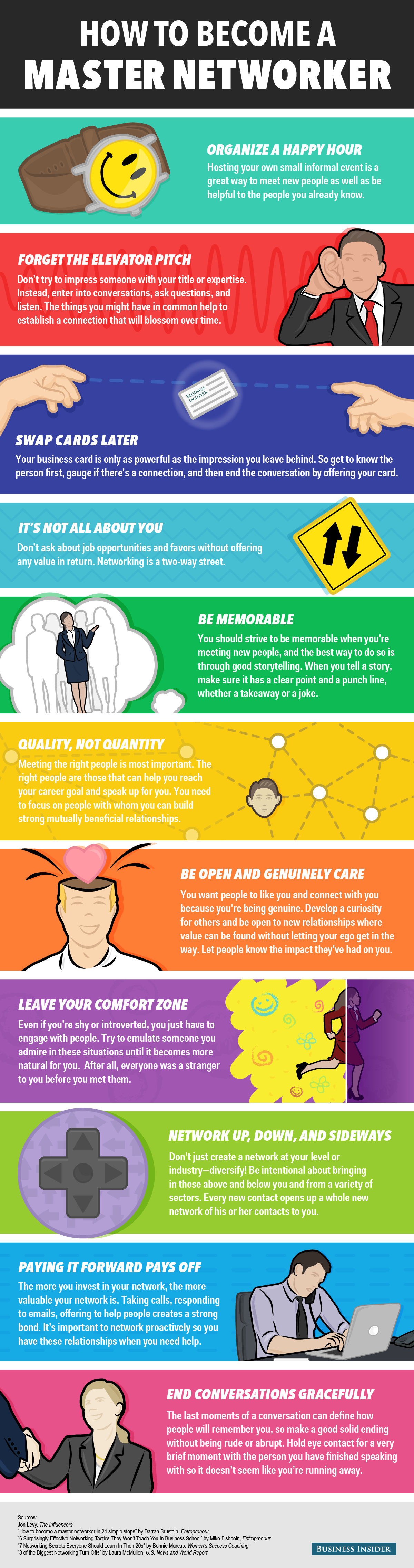 Infografia - 11 Helpful Tips for Becoming a Better Networker [Infographic]