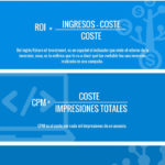 11-formulas-google-adwords-infografia.jpg