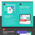 Infografia - 11 reasons you don't get any traffic