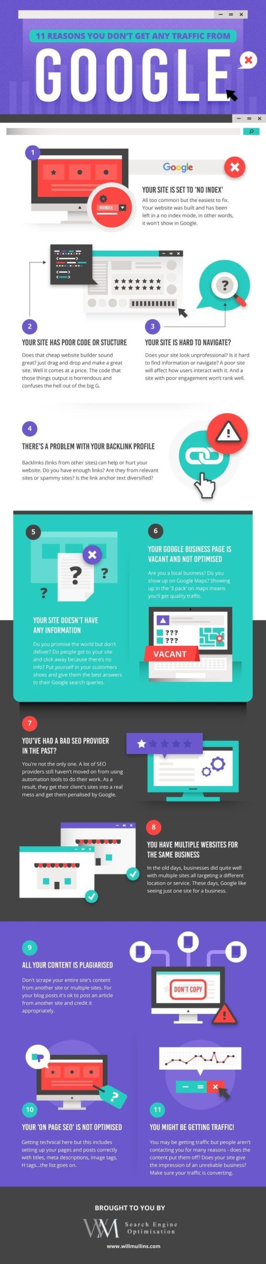 Infografia - 11 reasons you don't get any traffic