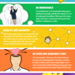 Infografia - 11 simple things you can do to become a master networker