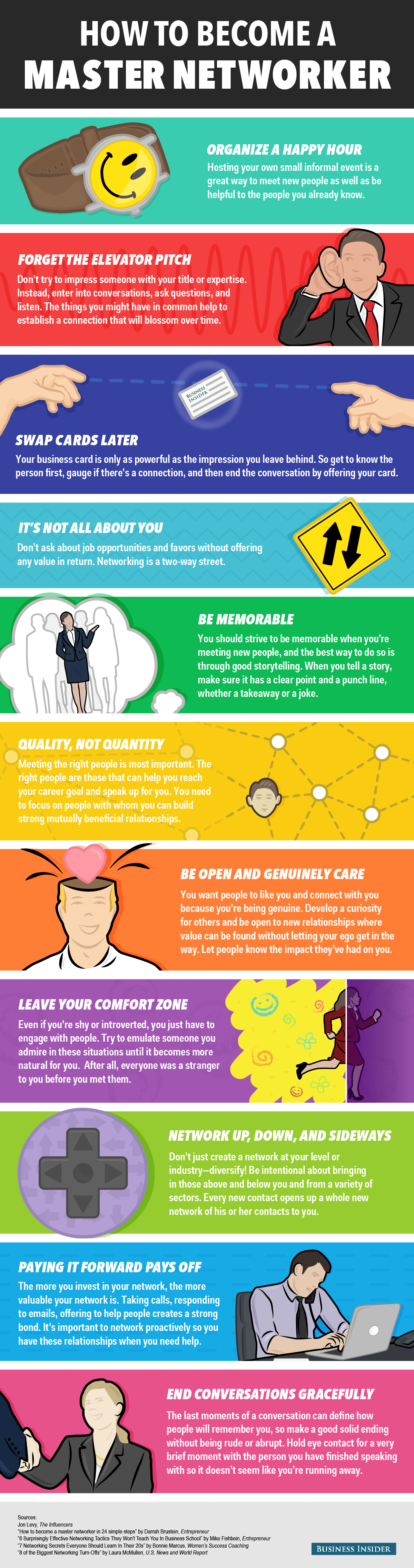 Infografia - 11 simple things you can do to become a master networker