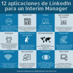 12 aplicaciones de LinkedIn para un Interim Manager #infografía #SocialMedia #InterimManager