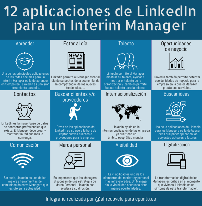 12 aplicaciones de LinkedIn para un Interim Manager #infografía #SocialMedia #InterimManager