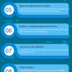 12-claves-trabajo-con-linkedin-infografia.jpg