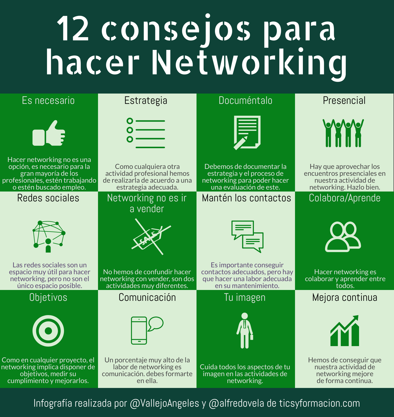 Infografia - 12 consejos para hacer Networking