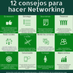 12 consejos para hacer Networking #infografia #marketing #networking