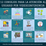 12 consejos para la atención al usuario por videoconferencia #infografia #marketing #atenciónalusuario