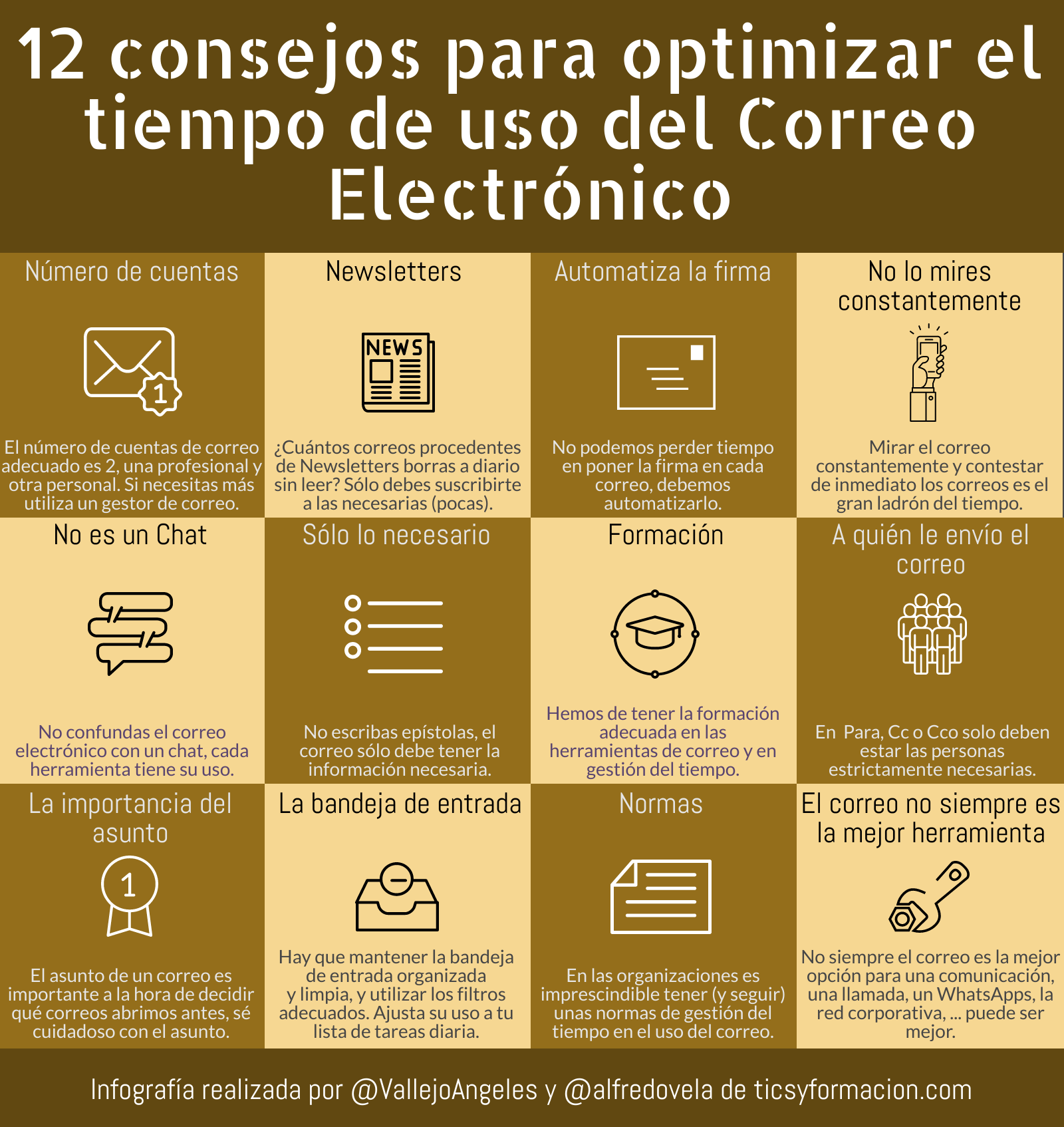 12 consejos para optimizar el tiempo de uso del Correo Electrónico #Infografia #GestióndelTiempo #Productividad