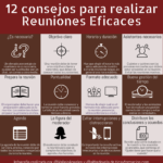 12 consejos para realizar Reuniones Eficaces #infografia #infographic #gestióndeltiempo #rrhh
