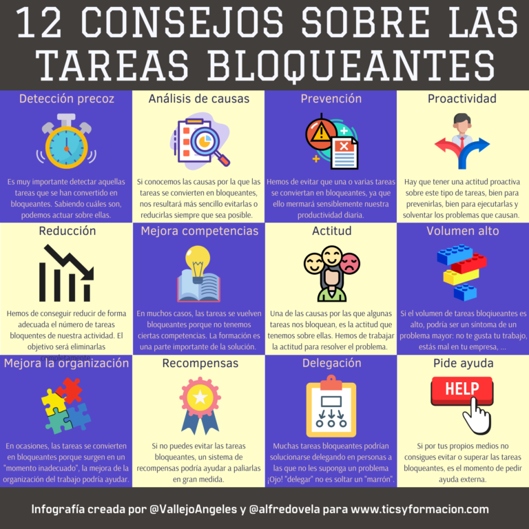 12 consejos sobre las Tareas Bloqueantes #infogrfia #infographic #productividad