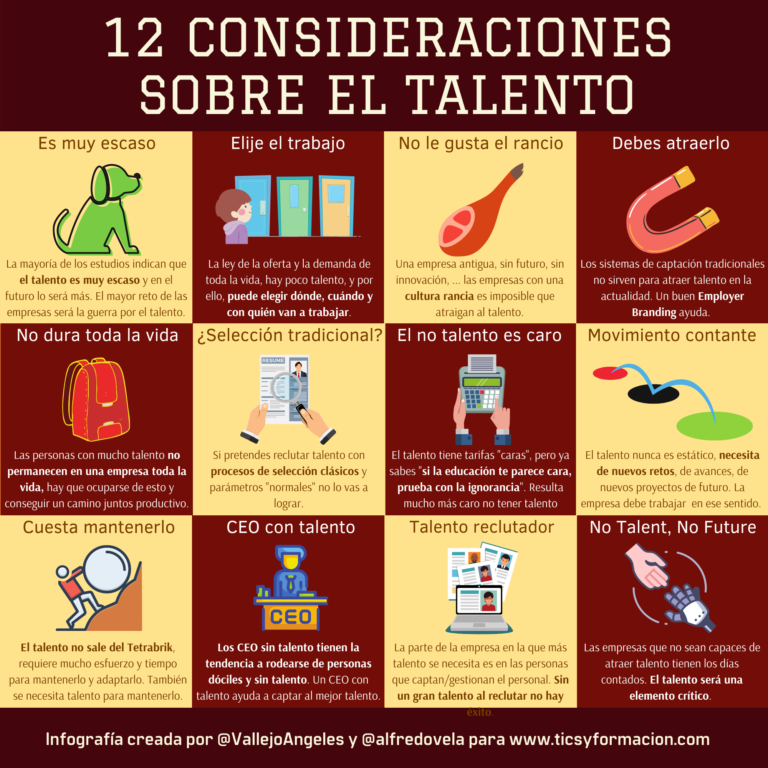 12 consideraciones sobre el talento #infografia #rrhh #talento